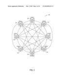 IP ASSIGNMENT SCHEME FOR DYNAMIC PEER-TO-PEER NETWORKS diagram and image