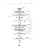 IP ASSIGNMENT SCHEME FOR DYNAMIC PEER-TO-PEER NETWORKS diagram and image