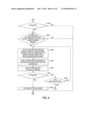 IP ASSIGNMENT SCHEME FOR DYNAMIC PEER-TO-PEER NETWORKS diagram and image