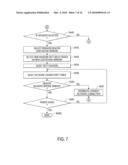 IP ASSIGNMENT SCHEME FOR DYNAMIC PEER-TO-PEER NETWORKS diagram and image