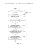 IP ASSIGNMENT SCHEME FOR DYNAMIC PEER-TO-PEER NETWORKS diagram and image