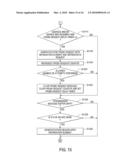 IP ASSIGNMENT SCHEME FOR DYNAMIC PEER-TO-PEER NETWORKS diagram and image