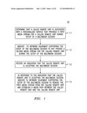 Method and apparatus for managing multiple media streams during call setup diagram and image