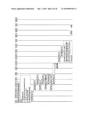 Method and apparatus for managing multiple media streams during call setup diagram and image