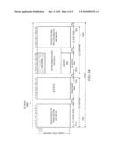 Apparatus and Method for Allocating Resources in a Transparent Multi-Hop Relay Network diagram and image