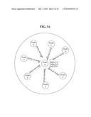 METHODS OF ESTIMATING AVAILABLE BANDWIDTH AND DELAY IN MULTI-CHANNEL MULTI-INTERFACE BASED WIRELESS AD-HOC NETWORK AND METHOD OF RELAYING ROUTE REQUEST MESSAGE USING THE SAME diagram and image