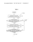 METHODS OF ESTIMATING AVAILABLE BANDWIDTH AND DELAY IN MULTI-CHANNEL MULTI-INTERFACE BASED WIRELESS AD-HOC NETWORK AND METHOD OF RELAYING ROUTE REQUEST MESSAGE USING THE SAME diagram and image