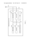 COMMON-MODE PARTITIONING OF WIDEBAND CHANNELS diagram and image