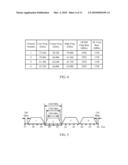 COMMON-MODE PARTITIONING OF WIDEBAND CHANNELS diagram and image