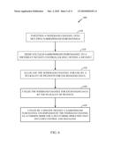 COMMON-MODE PARTITIONING OF WIDEBAND CHANNELS diagram and image