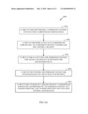 COMMON-MODE PARTITIONING OF WIDEBAND CHANNELS diagram and image