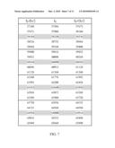 COMMON-MODE PARTITIONING OF WIDEBAND CHANNELS diagram and image