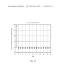 COMMON-MODE PARTITIONING OF WIDEBAND CHANNELS diagram and image