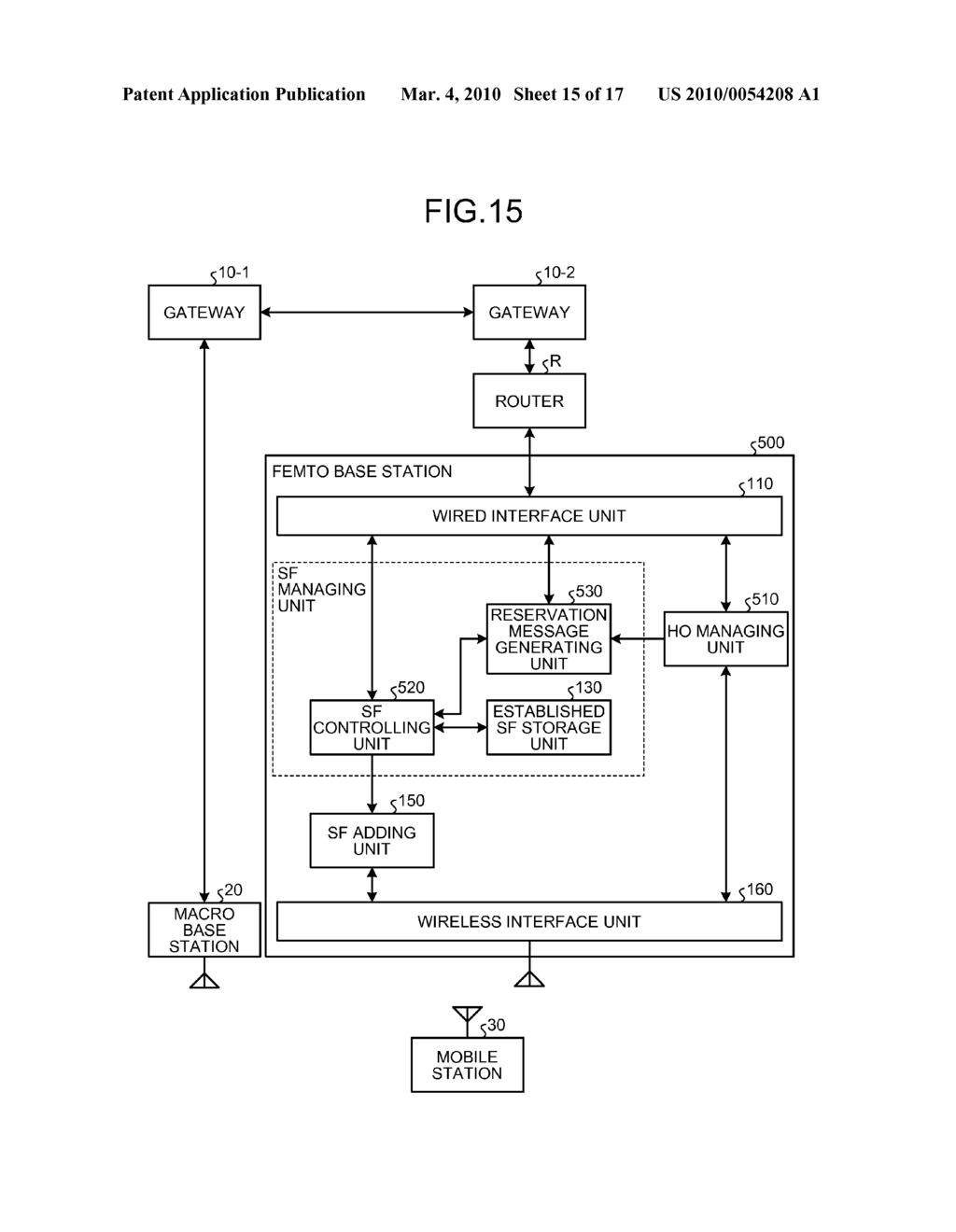 BASE STATION AND SERVICE FLOW ESTABLISHMENT METHOD - diagram, schematic, and image 16