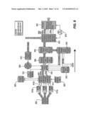 ADAPTIVE TIME ALLOCATION IN A TDMA MAC LAYER diagram and image