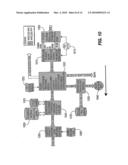 ADAPTIVE TIME ALLOCATION IN A TDMA MAC LAYER diagram and image