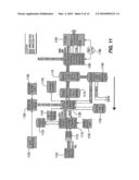 ADAPTIVE TIME ALLOCATION IN A TDMA MAC LAYER diagram and image