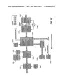 ADAPTIVE TIME ALLOCATION IN A TDMA MAC LAYER diagram and image