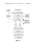 ADAPTIVE TIME ALLOCATION IN A TDMA MAC LAYER diagram and image