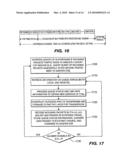 ADAPTIVE TIME ALLOCATION IN A TDMA MAC LAYER diagram and image