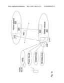 Gateway Selection Mechanism diagram and image