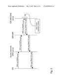 Gateway Selection Mechanism diagram and image