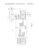 COMMUNICATION SUBSYSTEM FOR WIRELESS DEVICES OR THE LIKE diagram and image