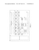 COMMUNICATION SUBSYSTEM FOR WIRELESS DEVICES OR THE LIKE diagram and image