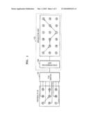 SIMULATION APPARATUS AND METHOD USED FOR SENSOR NETWORK diagram and image