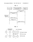 SIMULATION APPARATUS AND METHOD USED FOR SENSOR NETWORK diagram and image