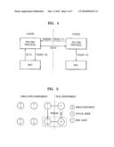 SIMULATION APPARATUS AND METHOD USED FOR SENSOR NETWORK diagram and image