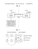 SIMULATION APPARATUS AND METHOD USED FOR SENSOR NETWORK diagram and image