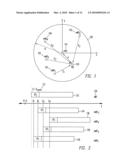 Methods for Over-the-Air Blind Synchronization of Two OFDMA-Based Networks that Minimizes Interference and By Using an Extended Correlation Window Length diagram and image