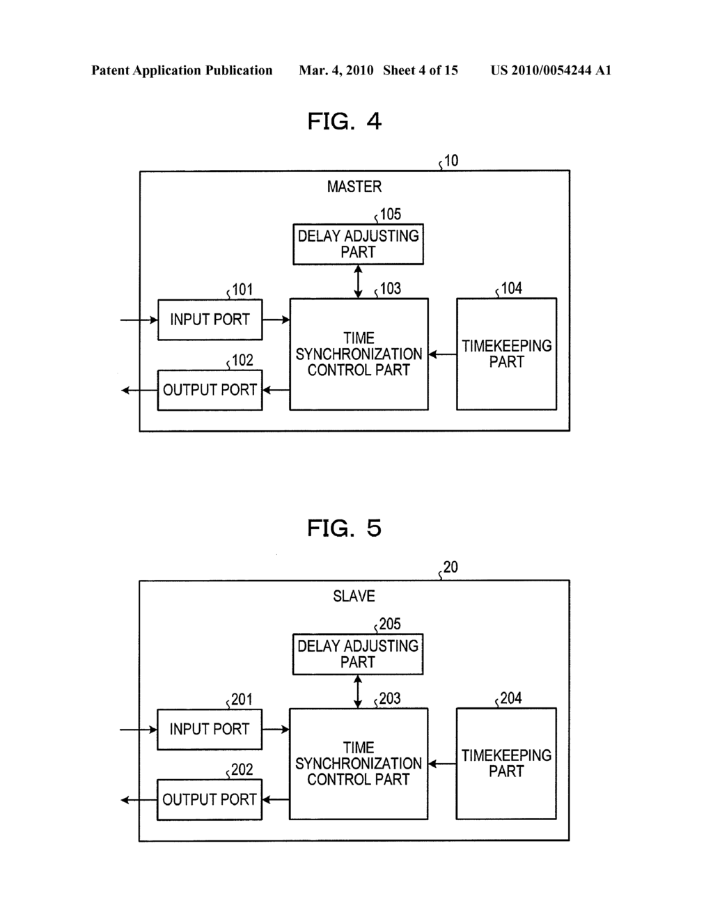 TIME SYCHRONIZATION METHOD AND RELAY APPARATUS - diagram, schematic, and image 05