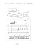 RELAY APPARATUS AND METHOD FOR CONNECTING CLIENT DEVICE WITH SERVER diagram and image