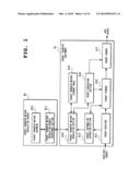 System and method for external resolution of packet transfer information diagram and image