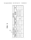 System and method for external resolution of packet transfer information diagram and image