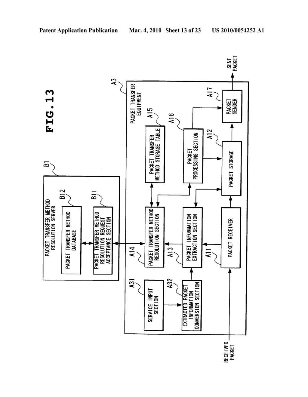 System and method for external resolution of packet transfer information - diagram, schematic, and image 14