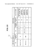 System and method for external resolution of packet transfer information diagram and image