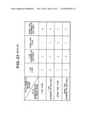 System and method for external resolution of packet transfer information diagram and image