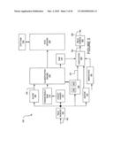 SYSTEMS FOR SUPPORTING PACKET PROCESSING OPERATIONS diagram and image