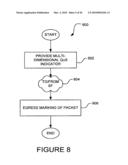 SYSTEMS FOR SUPPORTING PACKET PROCESSING OPERATIONS diagram and image