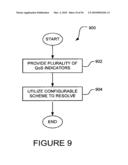 SYSTEMS FOR SUPPORTING PACKET PROCESSING OPERATIONS diagram and image