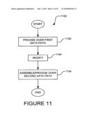 SYSTEMS FOR SUPPORTING PACKET PROCESSING OPERATIONS diagram and image