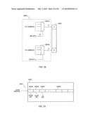 SYSTEMS FOR SUPPORTING PACKET PROCESSING OPERATIONS diagram and image