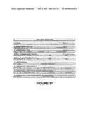 SYSTEMS FOR SUPPORTING PACKET PROCESSING OPERATIONS diagram and image