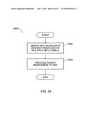 SYSTEMS FOR SUPPORTING PACKET PROCESSING OPERATIONS diagram and image