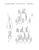 SYSTEMS AND METHODS FOR INTERWORKING OSIG AND H.323 SIGNALING IN A SIP-BASED NETWORK diagram and image