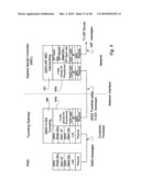 SYSTEMS AND METHODS FOR INTERWORKING OSIG AND H.323 SIGNALING IN A SIP-BASED NETWORK diagram and image