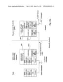 SYSTEMS AND METHODS FOR INTERWORKING OSIG AND H.323 SIGNALING IN A SIP-BASED NETWORK diagram and image